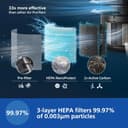 Philips AC4221 Smart Air Purifier view 2