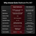 Qubo Dashcam Pro 4K (Sony STARVIS IMX415) view 8