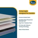 Centuary Sleepables Memory Foam Mattress view 2