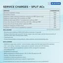 Blue Star 1 Ton 5 Star Smart Inverter Split AC view 10