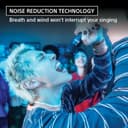 Sony ULT MIC Wireless Microphone view 6