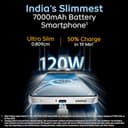 iQOO Neo 10 (8GB/256GB) view 4