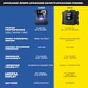 MICHELIN 12V High Performance Programmable Tyre Inflator view 2