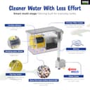 Buraq Curved Polycarbonate Aquarium view 5