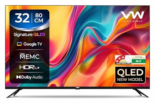 VW 80 cm (32 inches) Pro Series HD Ready Smart QLED Google TV VW32F1