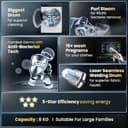 Haier 8 Kg 5 Star AI-DBT PuriSteam Front Load (HW80-IM12929C) view 2