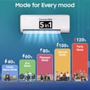 Samsung 1 Ton 3 Star Bespoke AI Inverter Split AC view 7