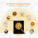 V-Guard VIC 2.0 TSP 2000W Induction Cooktop view 3