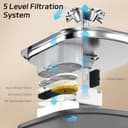 Qpets 2.5L Stainless Steel Fountain view 4