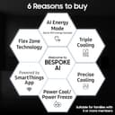 Samsung 650L 4-Door Convertible French Door Refrigerator view 2