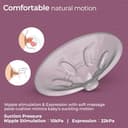 LuvLap Adore Electric Breast Pump view 4