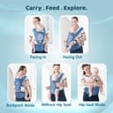 1st Step 5-in-1 Hip Seat view 3