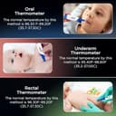 Dr Trust Flexible Tip Digital Thermometer 604 view 3