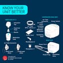 Omron NE-C101 Compressor Nebulizer view 3