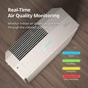 Coway Airmega 250 (AP-1720H) view 6