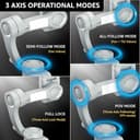 Amazon Basics AB-M01 view 4