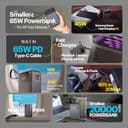 Stuffcool GIGA 65W (20,000mAh) view 8