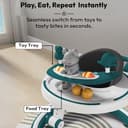 StarAndDaisy 360° Baby Walker view 6