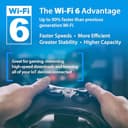 D-Link R15 AX1500 WiFi 6 Router view 2