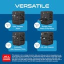 Ceptics 35W Universal Travel Adapter with 4 USB-C Ports view 6