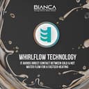 Havells Bianca 15L view 9