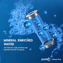 Pureit Wave Plus RO+Mineral+UV Water Purifier (7L) view 3