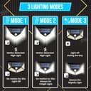 Btag 1W Solar Motion Sensor Wall Light view 4