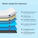 The Sleep Company Luxe Pro Mattress view 4