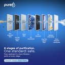 Pureit Eco Elite 2X RO+UV+MF+Alkaline Water Purifier (10L) view 7
