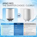 Crompton Arno Neo 15L view 7