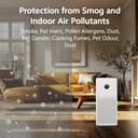 Xiaomi Smart Air Purifier 4 view 5