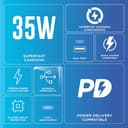 URBN 35W Turbo 20000mAh view 3