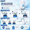 Crompton Arno Neo 3 Litre Instant Water Heater view 9