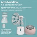 LuvLap Adore Double Electric Breast Pump view 5
