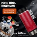 Goodscity 450ml Glass Jar Portable Blender view 4