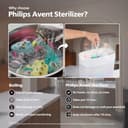 Philips Avent 3-in-1 Electric Steam Sterilizer view 6