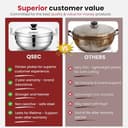 QSEC Multi Kadai with Copper Bottom view 2