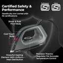 Havells Adore Plus 1100W Dry Iron view 4