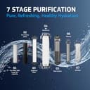 V-Guard Zenora RO+UF 7-Stage Water Purifier (7L) view 5