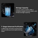 Livpure GLO PRO++ RO+UV+UF Water Purifier (7L) view 4
