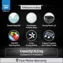 Voltas Beko 6.5 Kg 5 Star Fully Automatic Top Load (WTL65UPGB) view 2