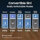 Samsung 467L 3 Star Convertible 5-in-1 Bespoke AI WiFi Double Door Refrigerator (RT80H51C3KHL, 2026 Model) view 8