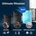 Philips Air Purifier AC2220 (2200 Series) view 5