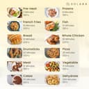 SOLARA 12L Air Fryer Oven Digital view 8