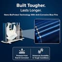Blue Star 1.5 Ton 3 Star Inverter Split AC (5-in-1, IA318ZXU) view 8