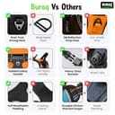 BURAQ No Pull Dog Harness view 6