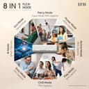 IFB 1.5 Ton 3 Star AI Inverter Split AC (Wi-Fi, 8-in-1 Flexi, CI183SS22SGM3) view 6