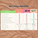 MAYSON 3-in-1 Cordless Portable Vacuum Sealer view 5