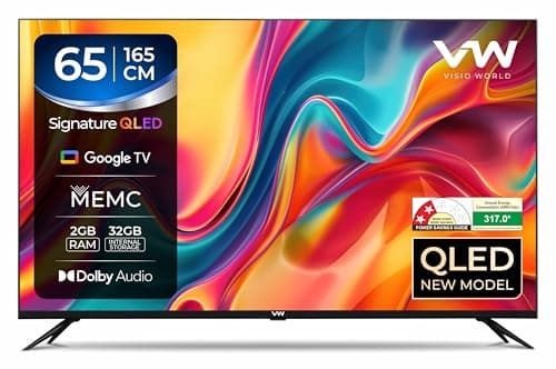 VW 65GQ2 Pro Series 4K QLED Google TV